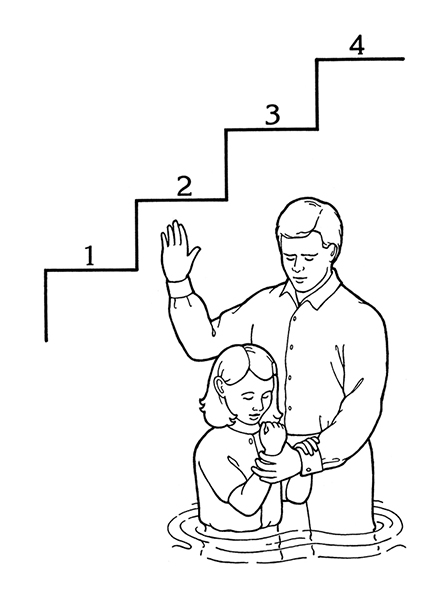 A black-and-white illustration of a father, with his hand to the square, baptizing his daughter. Stairs with the numbers 1–4 are in the background.