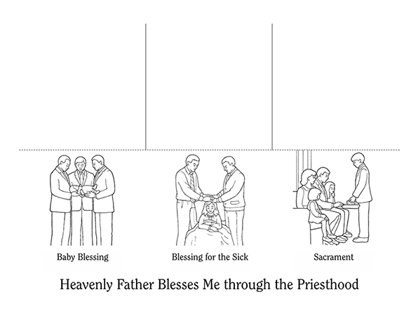 Illustrations of a baby blessing, a sick girl being blessed, and the sacrament, with the words "Heavenly Father Blesses Me through the Priesthood."