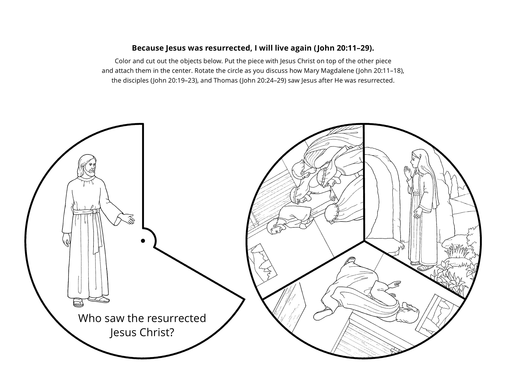The Resurrection of Christ