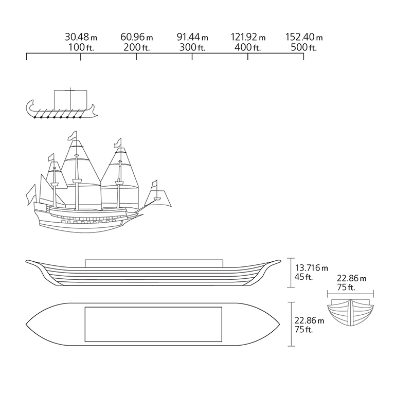 Approximate Dimensions Of Noah S Ark Approximate Dimensions Of Noah S Ark