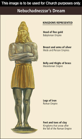 nebuchadnezzar built a golden statue