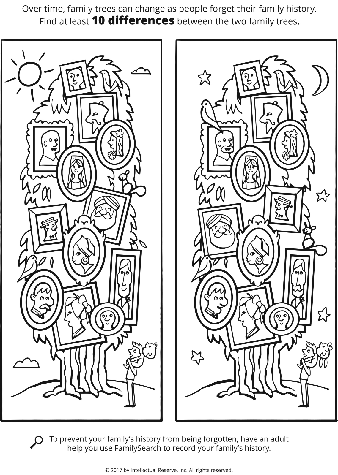 family tree coloring pages family trees family tree coloring pages family trees
